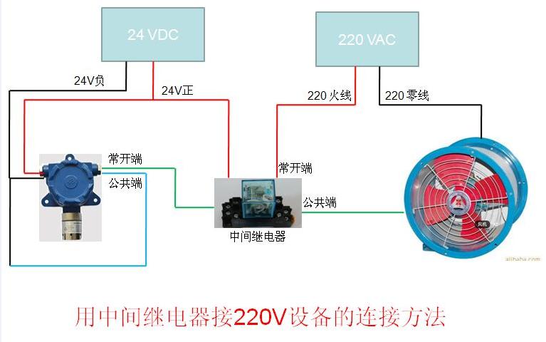 用中间继电器接220v设备的接线图