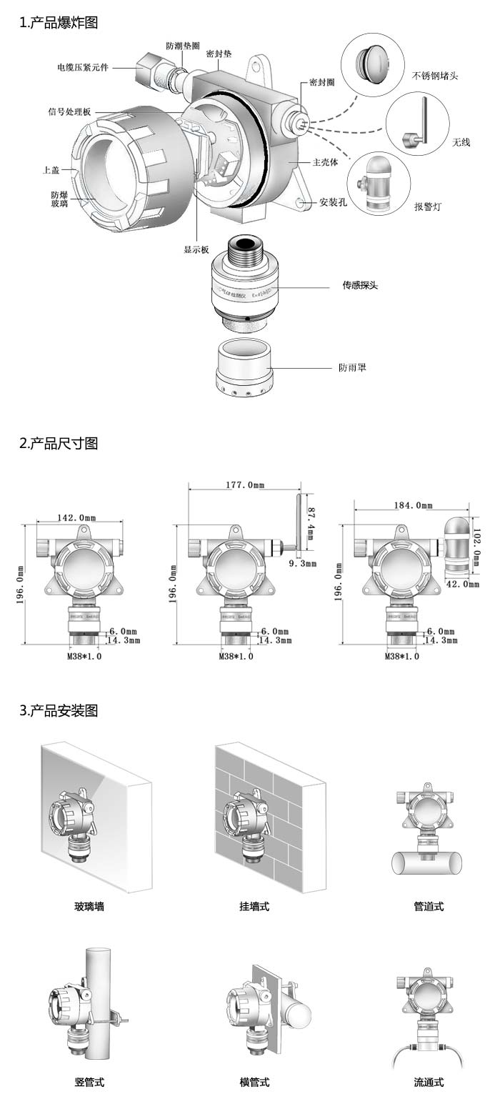 产品尺寸与安装图