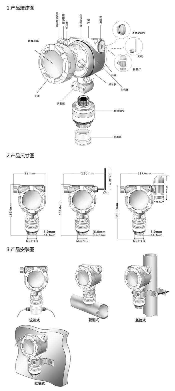 产品系统方案与案例