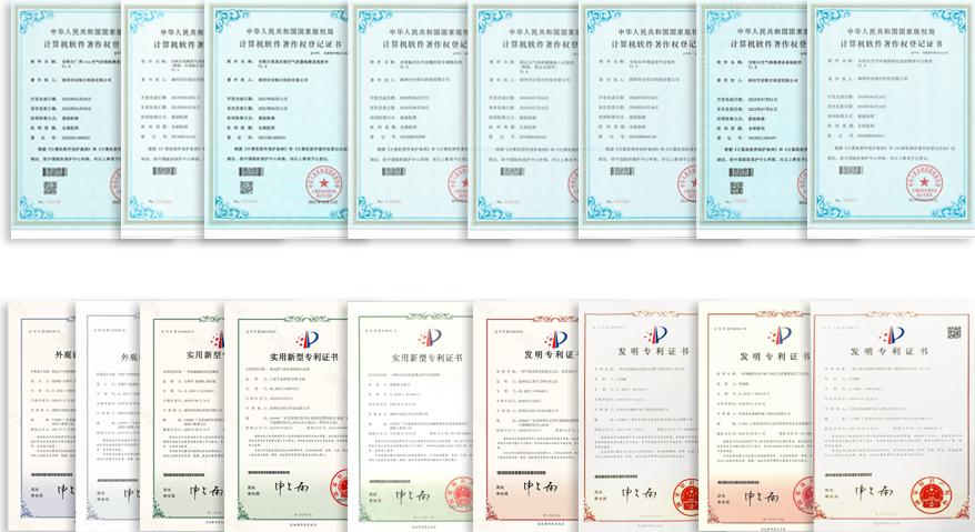 研发成果